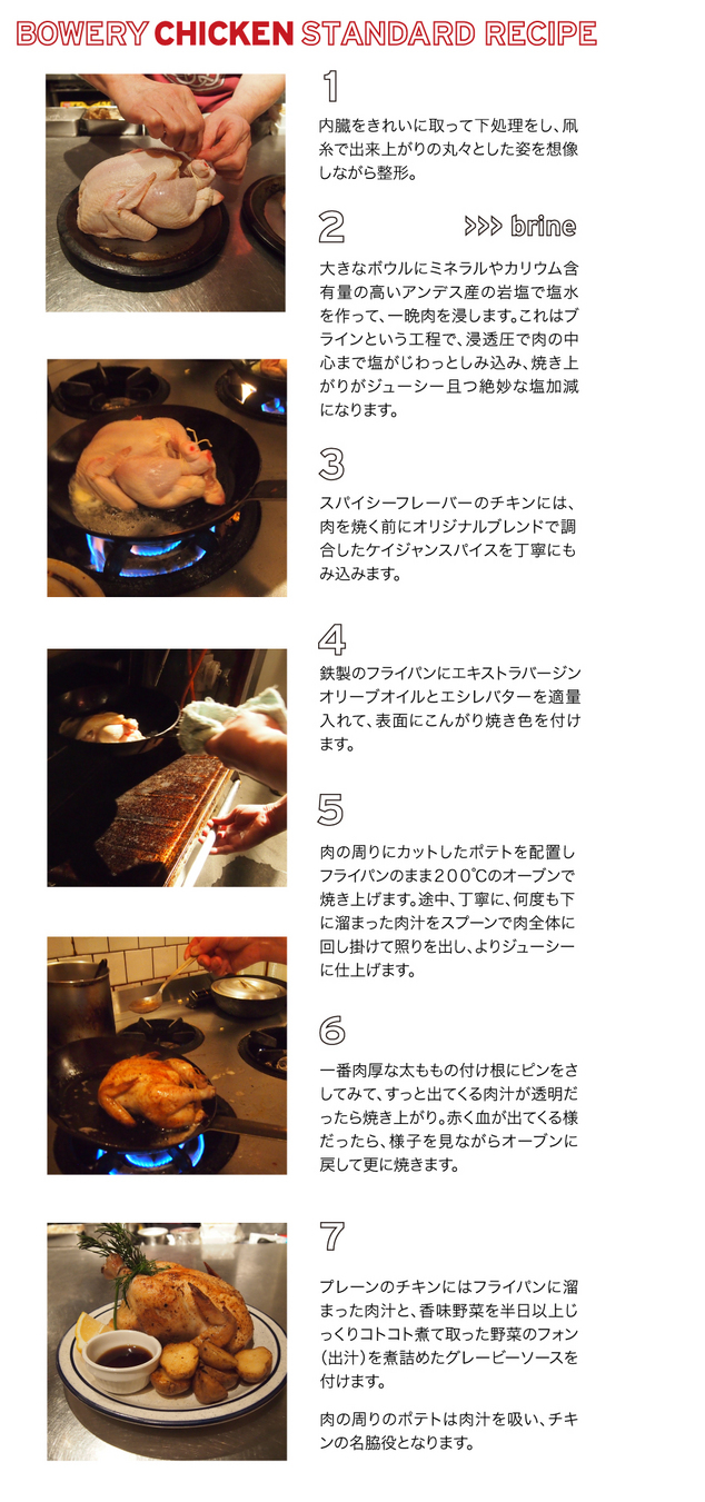 chicken_recipe.jpg